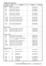 Preview for 183 page of Denon AVR-1708 Service Manual