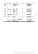 Preview for 184 page of Denon AVR-1708 Service Manual