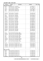 Preview for 185 page of Denon AVR-1708 Service Manual