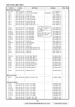 Preview for 188 page of Denon AVR-1708 Service Manual