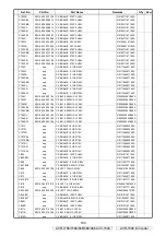 Preview for 189 page of Denon AVR-1708 Service Manual