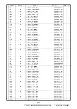 Preview for 193 page of Denon AVR-1708 Service Manual