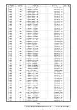 Preview for 194 page of Denon AVR-1708 Service Manual