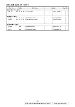 Preview for 197 page of Denon AVR-1708 Service Manual