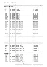 Preview for 204 page of Denon AVR-1708 Service Manual