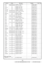 Preview for 205 page of Denon AVR-1708 Service Manual