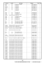 Preview for 206 page of Denon AVR-1708 Service Manual