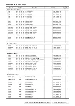 Preview for 211 page of Denon AVR-1708 Service Manual