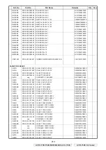 Preview for 214 page of Denon AVR-1708 Service Manual