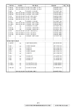 Preview for 215 page of Denon AVR-1708 Service Manual