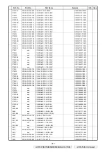 Preview for 217 page of Denon AVR-1708 Service Manual