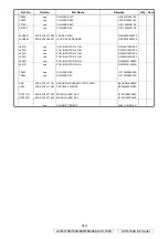 Preview for 219 page of Denon AVR-1708 Service Manual