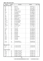 Preview for 220 page of Denon AVR-1708 Service Manual