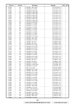 Preview for 222 page of Denon AVR-1708 Service Manual