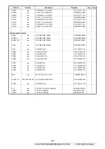 Preview for 223 page of Denon AVR-1708 Service Manual