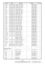 Preview for 230 page of Denon AVR-1708 Service Manual