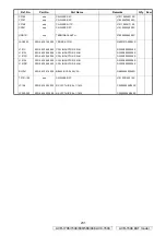 Preview for 231 page of Denon AVR-1708 Service Manual