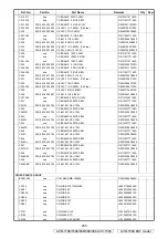 Preview for 233 page of Denon AVR-1708 Service Manual