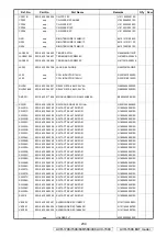 Preview for 234 page of Denon AVR-1708 Service Manual