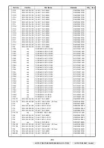 Preview for 236 page of Denon AVR-1708 Service Manual