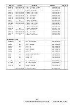 Preview for 242 page of Denon AVR-1708 Service Manual