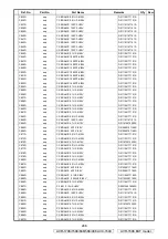 Предварительный просмотр 248 страницы Denon AVR-1708 Service Manual