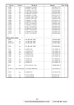 Предварительный просмотр 249 страницы Denon AVR-1708 Service Manual