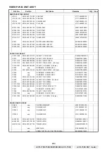 Предварительный просмотр 250 страницы Denon AVR-1708 Service Manual