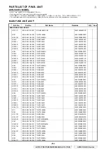 Предварительный просмотр 252 страницы Denon AVR-1708 Service Manual