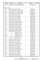 Предварительный просмотр 255 страницы Denon AVR-1708 Service Manual