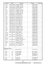 Предварительный просмотр 256 страницы Denon AVR-1708 Service Manual