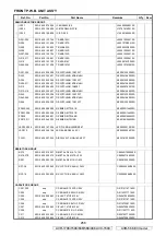 Предварительный просмотр 258 страницы Denon AVR-1708 Service Manual