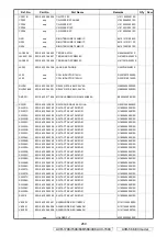 Предварительный просмотр 260 страницы Denon AVR-1708 Service Manual