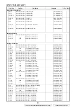 Предварительный просмотр 261 страницы Denon AVR-1708 Service Manual