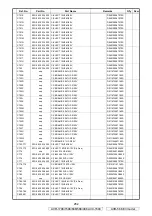 Предварительный просмотр 262 страницы Denon AVR-1708 Service Manual