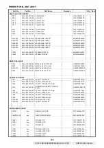 Предварительный просмотр 264 страницы Denon AVR-1708 Service Manual