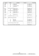 Предварительный просмотр 265 страницы Denon AVR-1708 Service Manual