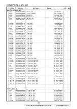 Предварительный просмотр 266 страницы Denon AVR-1708 Service Manual