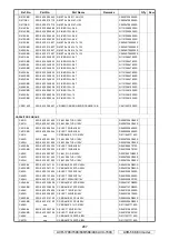 Предварительный просмотр 267 страницы Denon AVR-1708 Service Manual