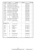 Предварительный просмотр 268 страницы Denon AVR-1708 Service Manual