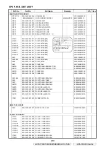 Preview for 269 page of Denon AVR-1708 Service Manual