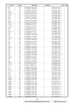 Preview for 274 page of Denon AVR-1708 Service Manual