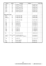 Preview for 276 page of Denon AVR-1708 Service Manual