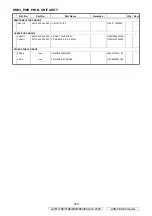 Preview for 278 page of Denon AVR-1708 Service Manual