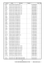 Preview for 281 page of Denon AVR-1708 Service Manual