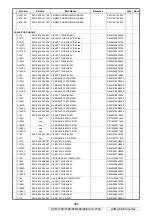 Preview for 282 page of Denon AVR-1708 Service Manual