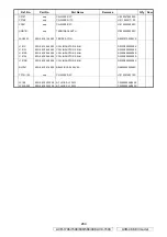 Preview for 284 page of Denon AVR-1708 Service Manual