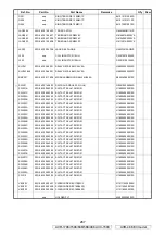 Preview for 287 page of Denon AVR-1708 Service Manual