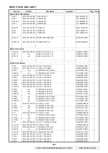 Preview for 288 page of Denon AVR-1708 Service Manual