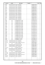 Preview for 289 page of Denon AVR-1708 Service Manual